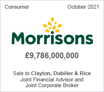 Morrisons - £7.1 billion - Sale to Clayton, Dubilier & Rice - Joint Financial Advisor and Joint Corporate Broker
