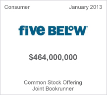 Five Below $4.6 million Common Stock Offering