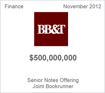BB&T $500 million Senior Notes Offering