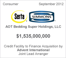 Serta - Simmons $1.5 billion Credit Facility