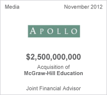 Apollo $2.5 billion acquisition 