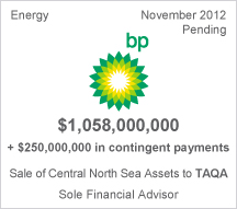 BP $1 billion sale of Central North Sea Assets to TAQA (pending)