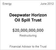 Deepwater Horizon Oil Spill Trust $20 billion restructuring