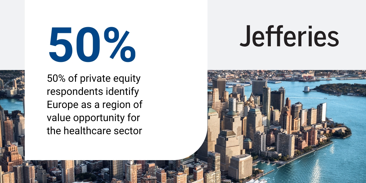 Geographies and Sectors - Geographic Allocation | Jefferies.com